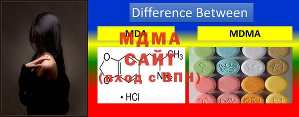 марки nbome Магас